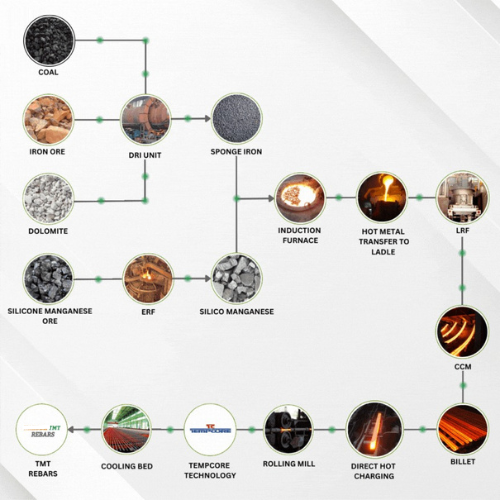 blue white professional minimal brand logo